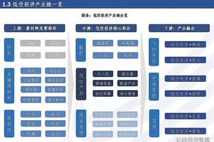 送出精彩隔扣！怀斯曼替补18分钟 6中4砍10分9板1助1帽&正负值+8