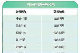 突破自我！澳网：王雅繁2-1战胜拉杜卡努，生涯首进大满贯32强