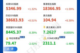 绿军双杀魔术！季孟年：杰伦-布朗再进Zone状态？望他继续保持