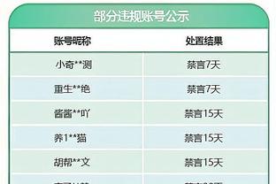 本赛季波杰姆斯基已7次砍至少10分5板5助 领跑所有新秀！？